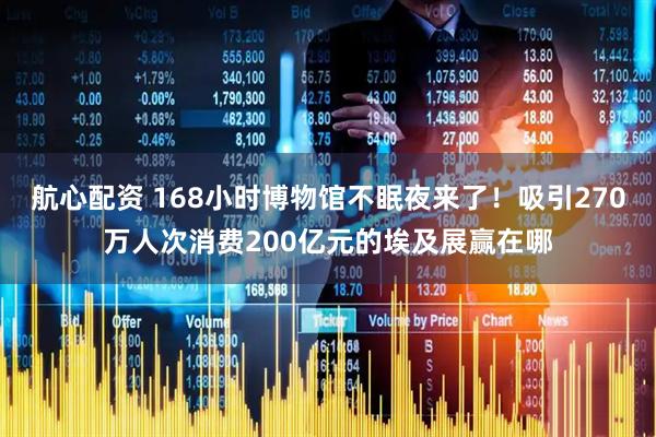 航心配资 168小时博物馆不眠夜来了！吸引270万人次消费200亿元的埃及展赢在哪