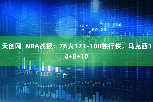 天创网  NBA战报：76人123-108独行侠，马克西34+8+10